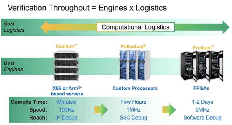 cadence输出dxf文件